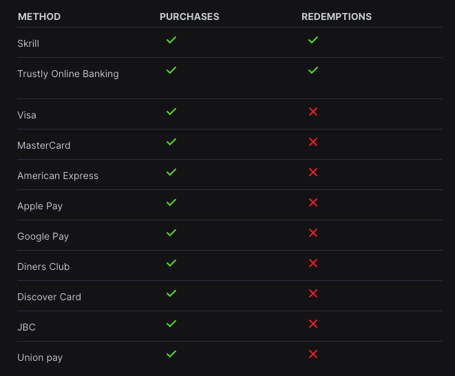 Wow Vegas Payment Methods